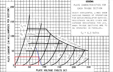 6080 30mA 300 Ohms.jpg