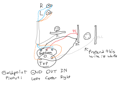 goldpoint.png