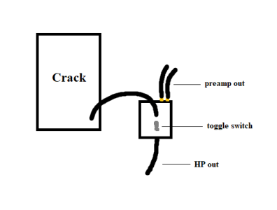 switch box.png