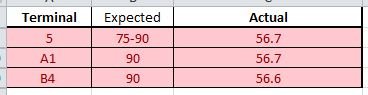 Crack voltage issues.JPG