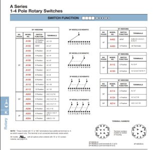 rotary.JPG
