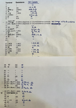 Stereomour_Updated_Resistance_Measurements.png