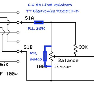 LPad Bal Pot Circ.jpg