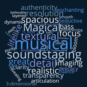 odam-wordcloud-800.jpg
