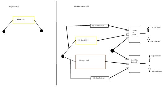 Dual Cap Setup.jpg