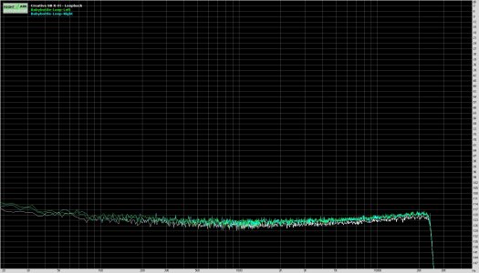 NoiseFloor.jpg
