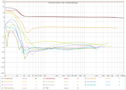 harmonics.png