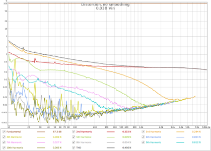 harmonics3.png