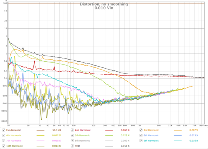 harmonics4.png