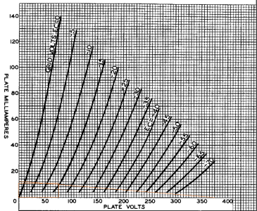 6EM7 27K 375V.png