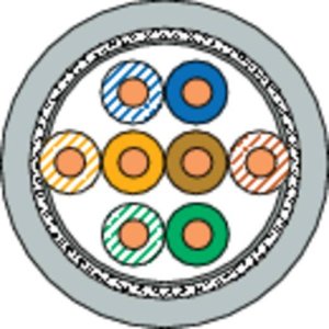 netzwerkkabel-cat-5e-sfutp-4-x-2-x-020-mm-grau-draka-1000536-00250rw-meterware (1).jpg