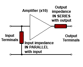 ip-op-impedances.gif