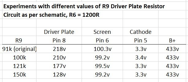 Various R9 Plate Resistor Values.jpg