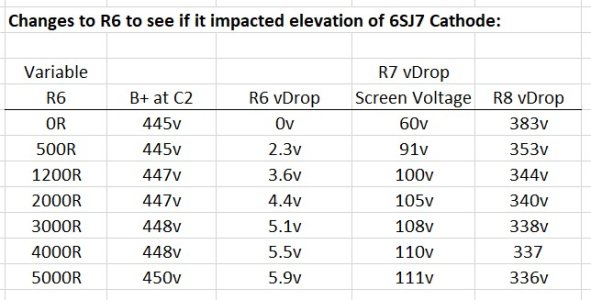 R6 Resistance Chart.jpg