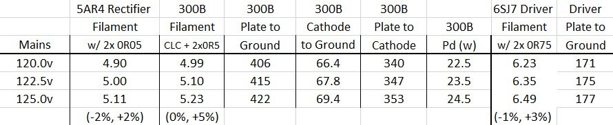 Final Voltages.jpg