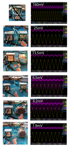 transformer interaction results.png