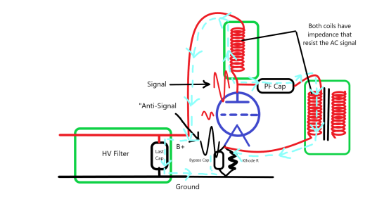 Output signal path.png