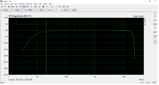 FR 6.5K EF37A 200K Load 50K NFB.png