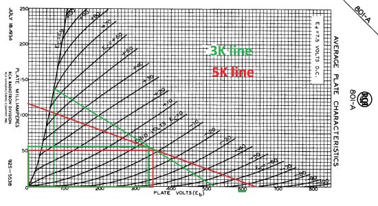 3K loadline.jpg