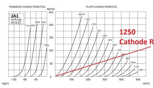 2A3-40 1250 cathode R.jpg