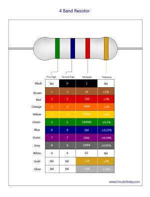 4 Band Resistance_Color Code Chart.jpg