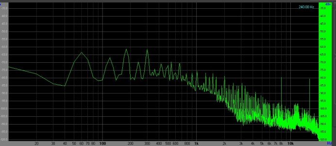 Raw Alum Prototype Noise Floor.jpg