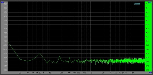 Power Off - Plugged In - Cheater Plug -86dB.jpg