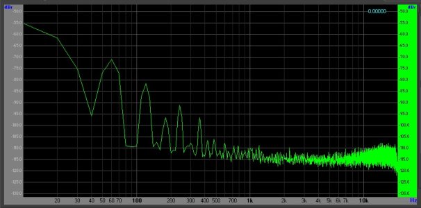Power On - With CL60 -59dB.jpg