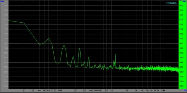 Amp 2 With CL60 at ground input.jpg