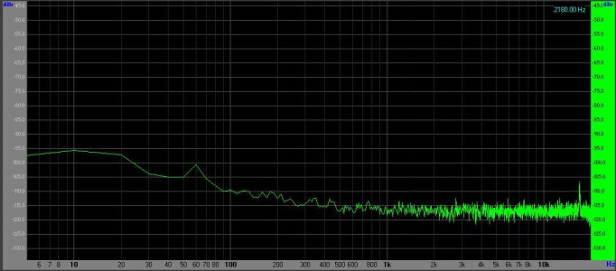 300B with input shorted.jpg