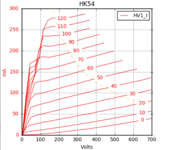 HK54 A2.png