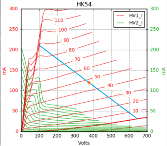 HK54 A2 3K LL 375V 120mA.png