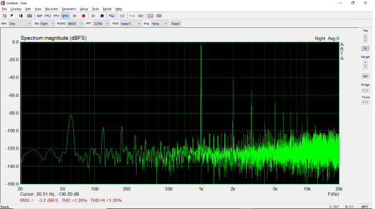 THD 1W 8ohm 390K 680 Cathode.png