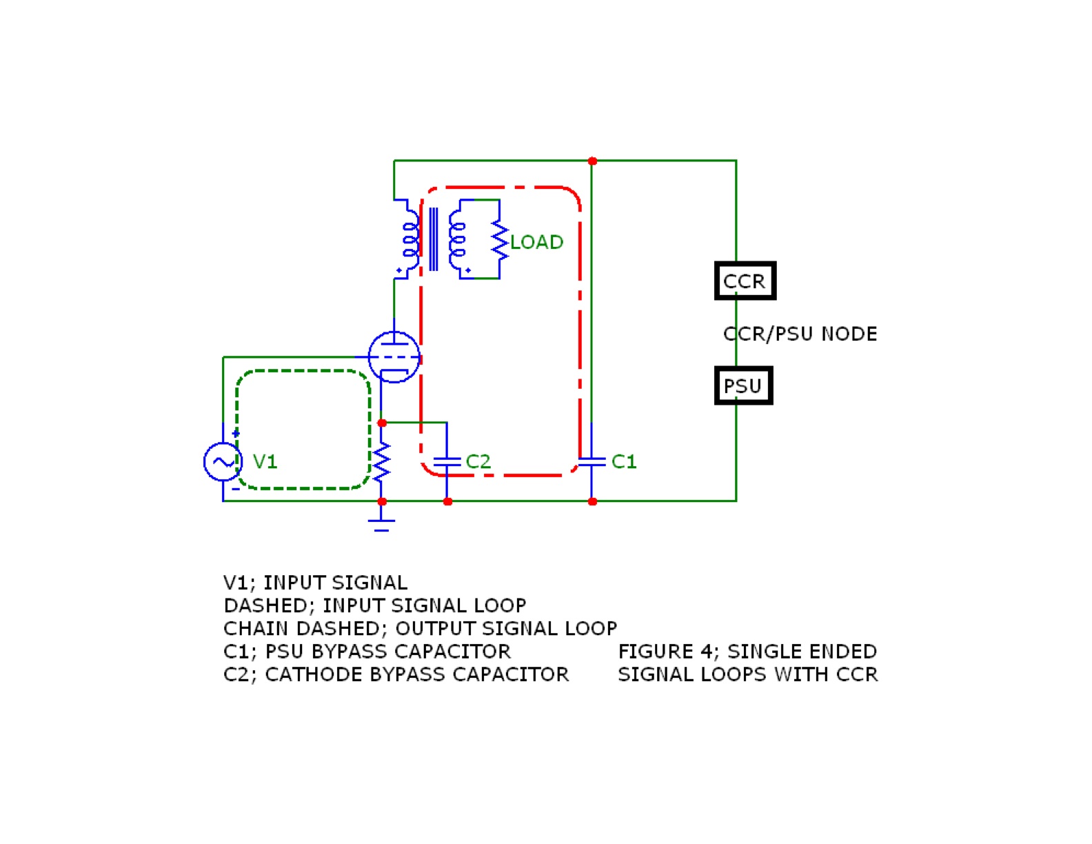 figure-4-single-ended-signal-loops-with-ccr.jpg
