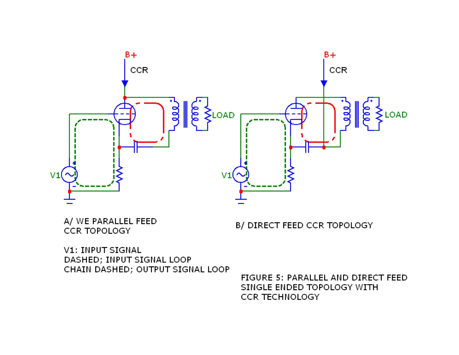 figure-5-se-para-and-direct-feed-with-ccr.jpg