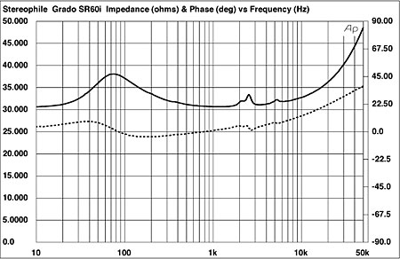 666G60IFIG1.jpg